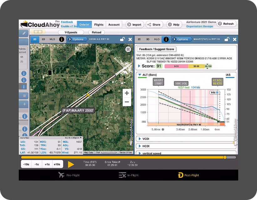 IFR - training and curency