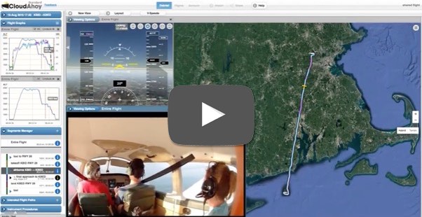 Debriefing with Video